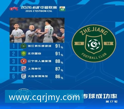 帽子戏法，姆巴佩当选皇马vs皇家社会全场最佳